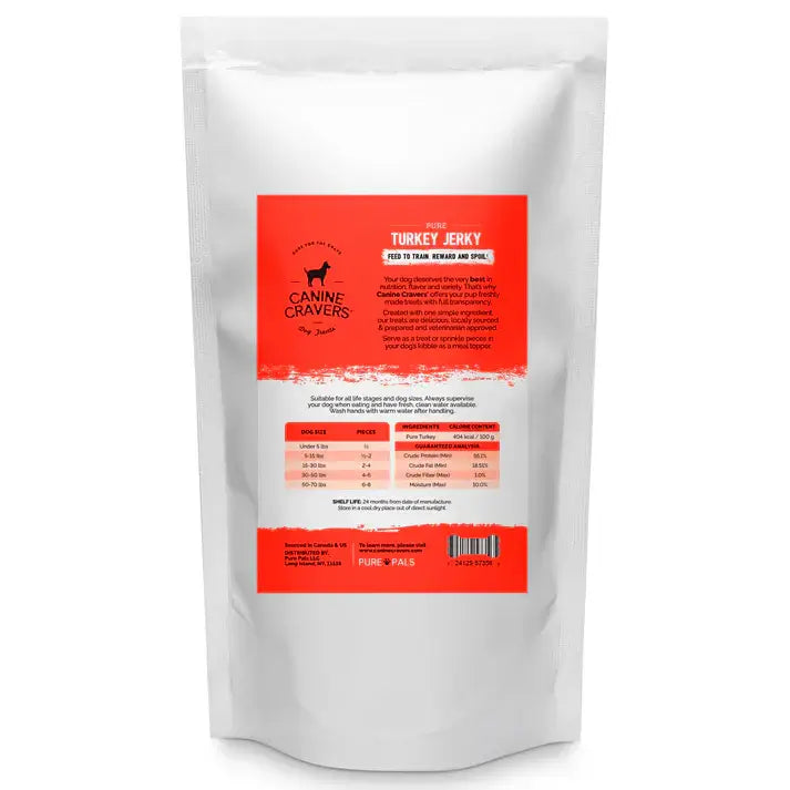 Pure Turkey Jerky Dog Treats 5.3 oz Bag