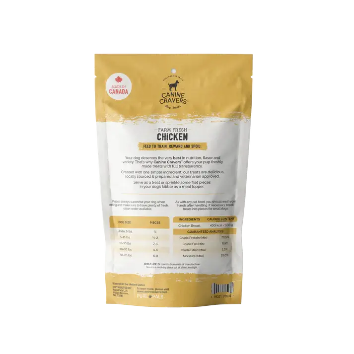 Farm Fresh Chicken Breast Dog Treats 5.3 oz Bag