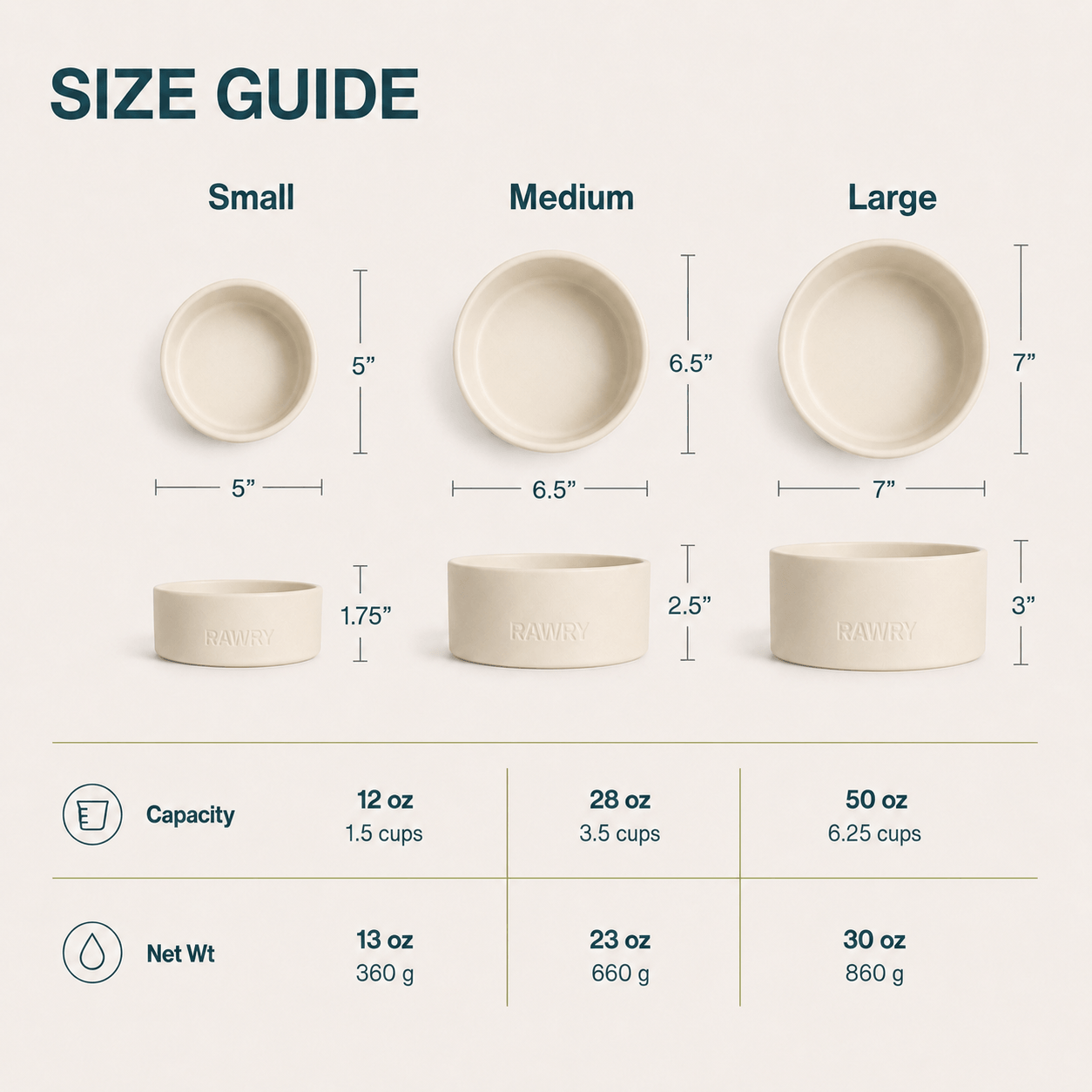 Rawry Ceramic Pet Bowl Size Guide: Bone - Small, Bone - Medium, Bone - Large