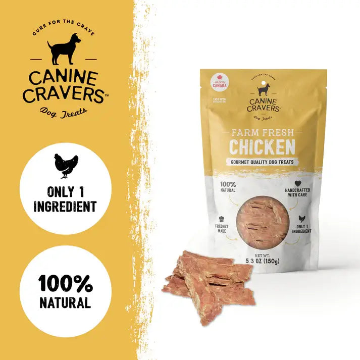 Farm Fresh Chicken Breast Dog Treats 5.3 oz Bag
